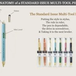 Designworks Inc Books + Stationary + Games Black Standard Issue Multi-Tool Pen