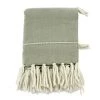 Indaba Trading Ltd. Fringe Celadon Throw